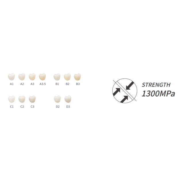 Zirconia Disc St Multilayer (Trans. 43%, >1300Mpa) Upcera