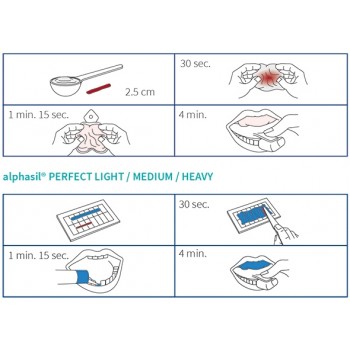 C-silikon - Alphasil LIGHT 150ml
